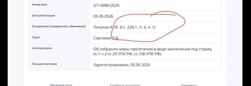 Фото Наркотики и притон? Появились новые детали ареста первого замгубернатора Новосибирской области Петухова 2